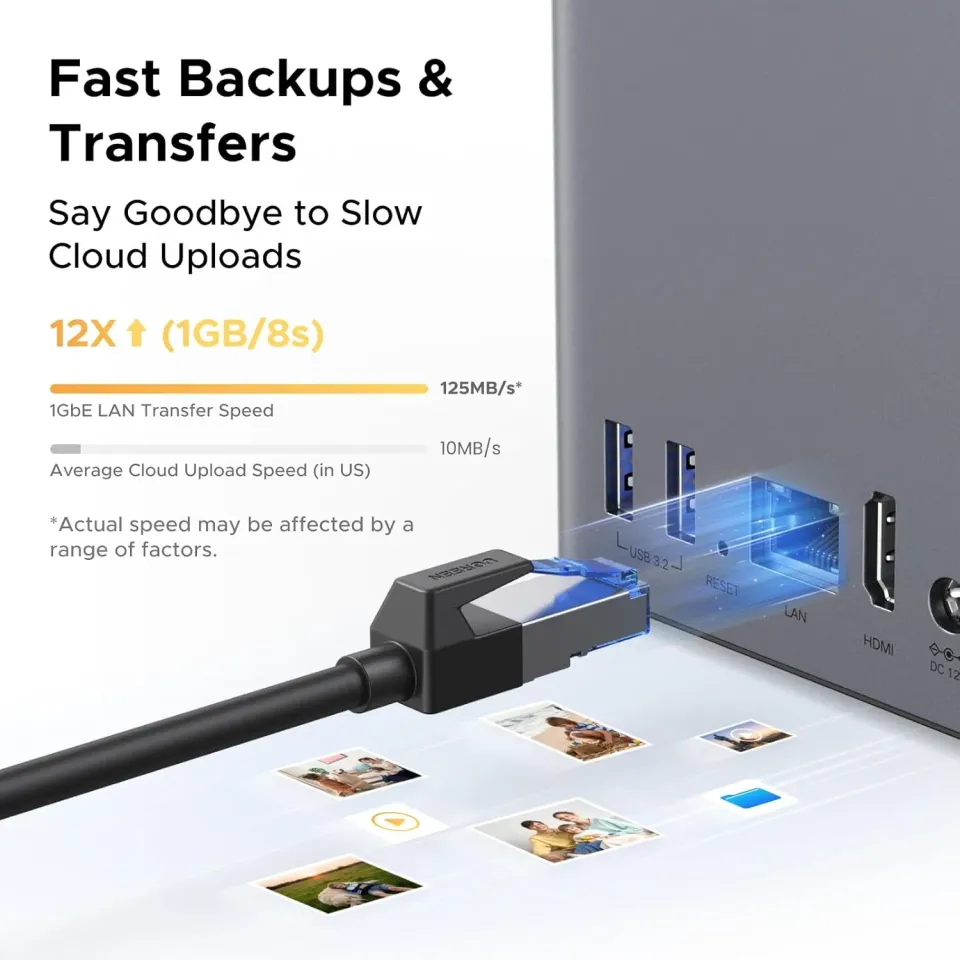 UGREEN NASync DH2300 (2x4C/RockchipA76+A55/2,2GHz/4GBRAM/2xSATA/1xGbE/2xUSB3.2/1xUSB-C/HDMI)