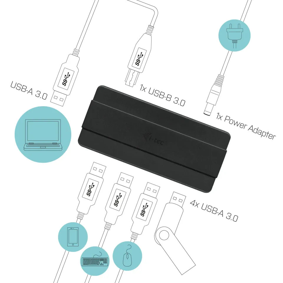 i-Tec USB3.0 HUB 4port, nabíjení