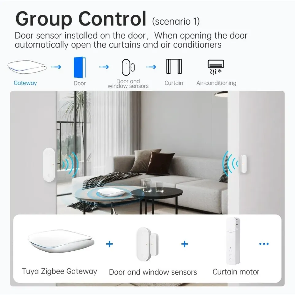 IMMAX NEO MULTI BRIDGE PRO SMART, Zigbee 3.0, Wi-Fi, Bluetooth BLE, Mesh (SIG), TUYA