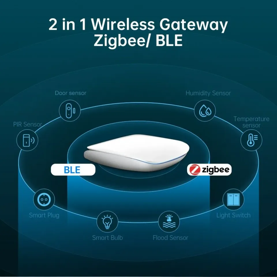 IMMAX NEO MULTI BRIDGE PRO SMART, Zigbee 3.0, Wi-Fi, Bluetooth BLE, Mesh (SIG), TUYA