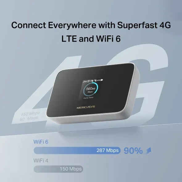 TP-Link Mercusys MT115 4G LTE Mobile Wi-Fi