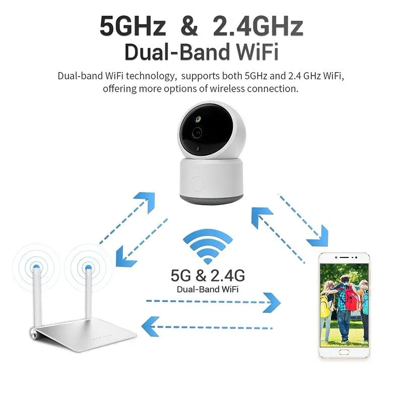 IMMAX NEO LITE SMART Security vnitřní kamera, P/T, Wi-Fi 2,4GHz a 5GHz, 4MP, ONVIF, TUYA