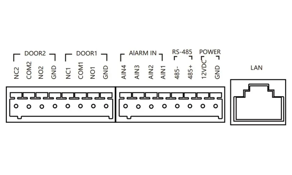 Hikvision DS-KIS604-S(C) - Kit IP videotelefonu, bytový monitor + dveřní stanice + switch + microSD