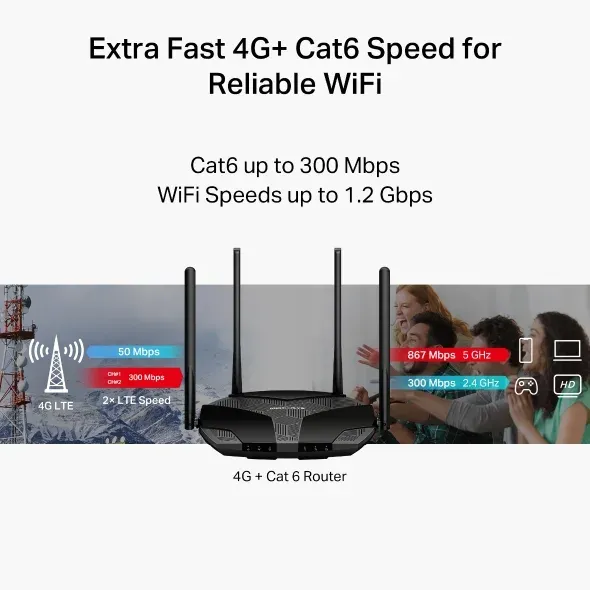 Mercusys MB235-4G 4G+ Cat6 AC1200 Wireless Dual Band Gigabit Router