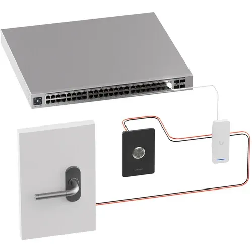 Ubiquiti UA-Button - UniFi Access Button