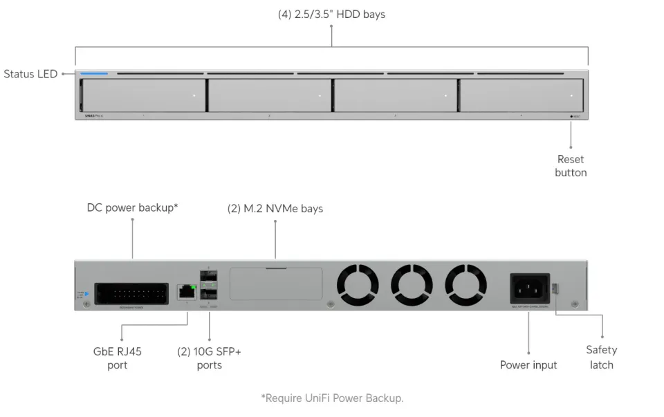 UBIQUITI UNAS-Pro-4