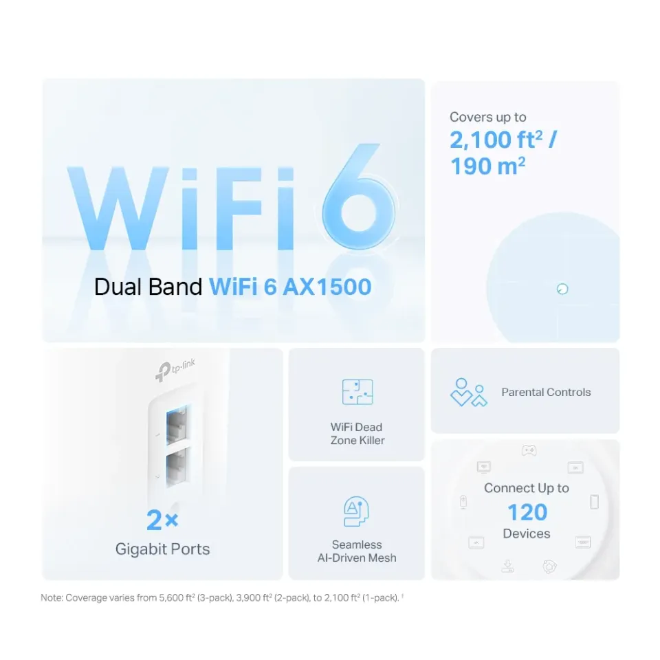TP-Link Deco X10(2-pack) - AX1500 Meshový Wi-Fi 6 systém pro chytré domácnosti -