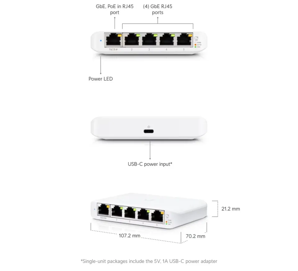 UBNT UniFi Switch USW-Flex-Mini [5xGigabit, 1xPoE In]