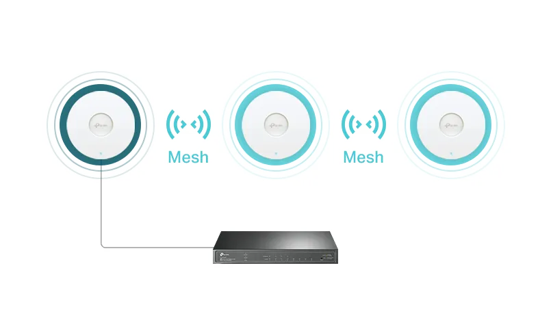 TP-Link EAP620 HD - AX1800 WIFI 6 přístupový bod Omada 1X GLAN POE+ montáž na st