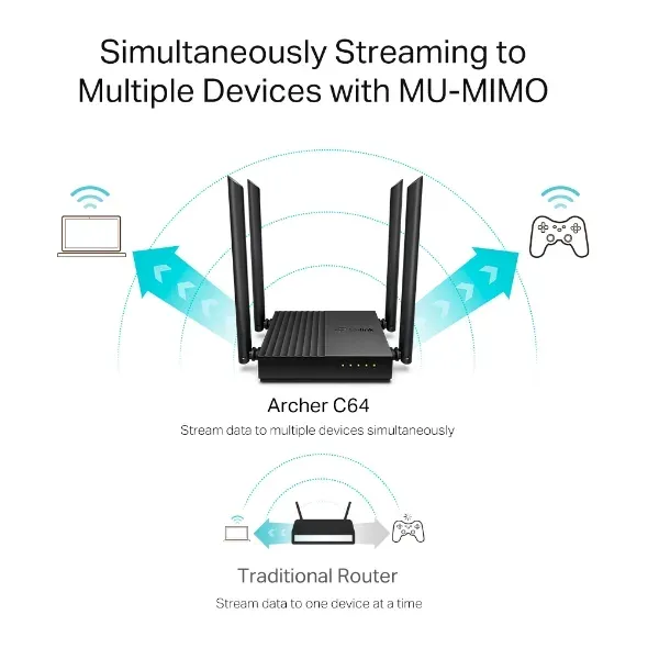 TP-Link Archer C64 - AC1200 WiFi Router, GLAN/WAN, WPA3, MU-MIMO