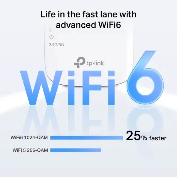 TP-Link RE660X EasyMesh/OneMesh WiFi6 Extender/Repeater (AX1800,2,4GHz/5GHz,1xGbELAN)