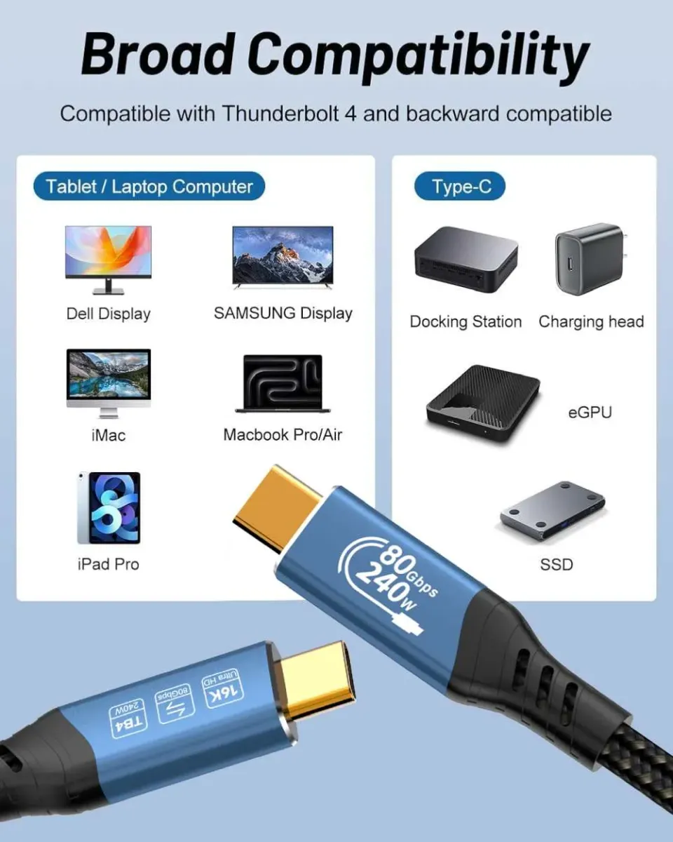 PremiumCord USB4 Version2.0 80Gbps 16K@60Hz 240W Thunderbolt 3 a 4 kabel zahnutý