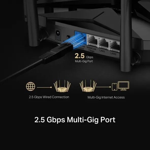 MERCUSYS MR90X - AX6000 WiFi 6 router dual AP/WiFi router, 3x GLAN, 1x GWAN/ 5