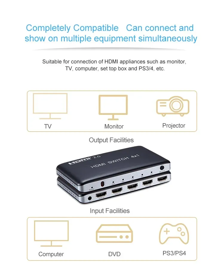 PremiumCord HDMI switch 4:1, plastový,dálkové ovl.