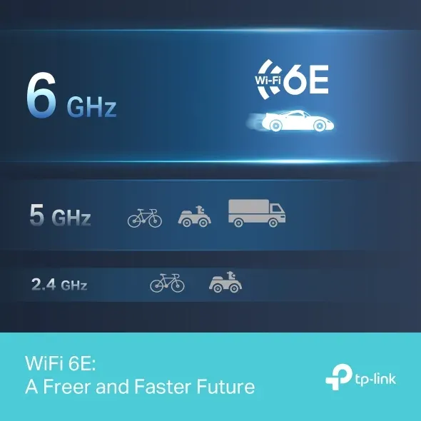 TP-Link Archer TXE50UH Wi-Fi 6E USB adaptér s vysokým ziskem AXE3000