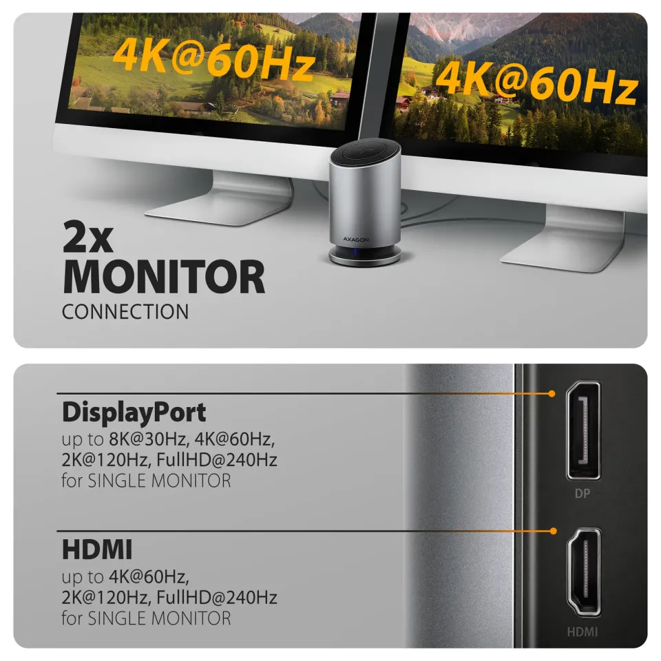 AXAGON HMC-WL9, USB 10Gbps hub s Qi, 3x USB-A, USB-C, HDMI & DP 4k/60Hz, RJ-45 G