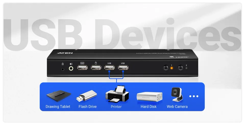ATEN CS742H 2portový USB 4K HDMI KVMP přepínač s duálním displejem (kabely v cen