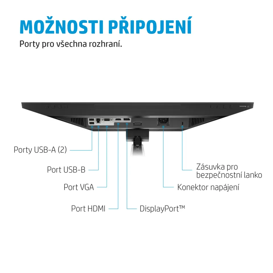 HP LCD EliteDisplay E24mv G4 23,8" IPS, 1920x1080,16:9,5ms, 250nits,1000:1,VGA,DP,HDMI,4xUSB 3.2,webcam 5MP,repro)