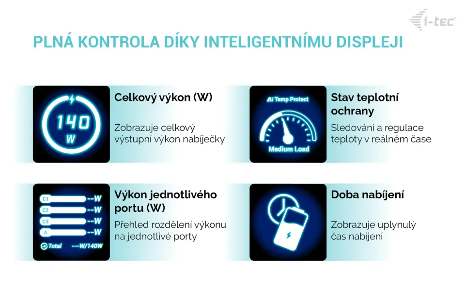 i-tec 140W Intelligent Multiport USB Charger