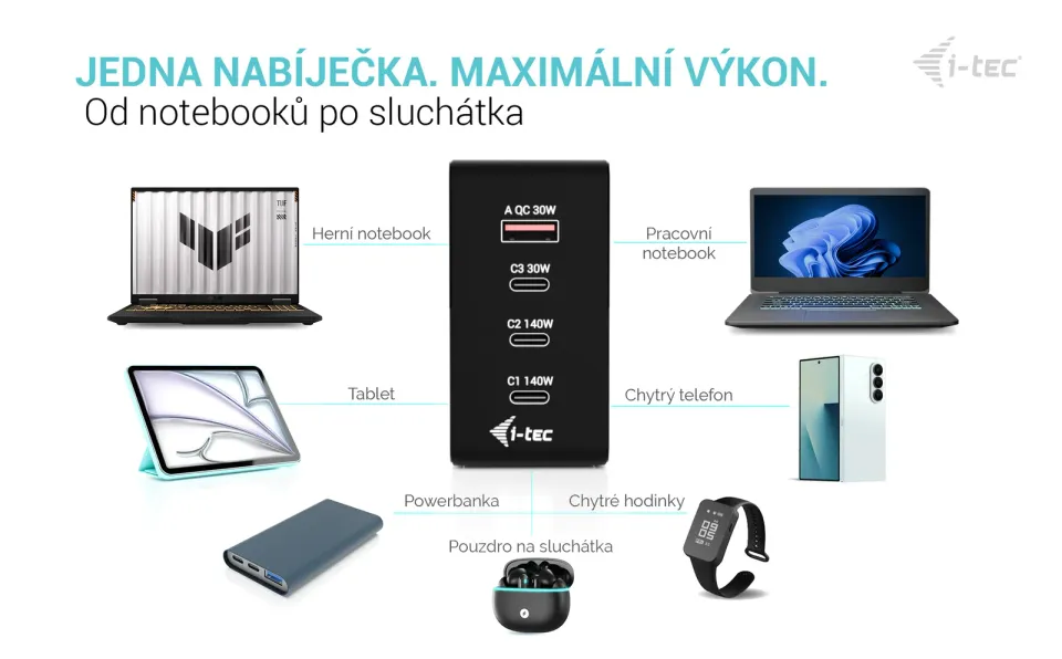 i-tec 140W Intelligent Multiport USB Charger