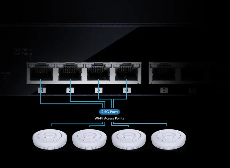 D-Link DMS-108/E 8-Port Multi-Gigabit Unmanaged Switch