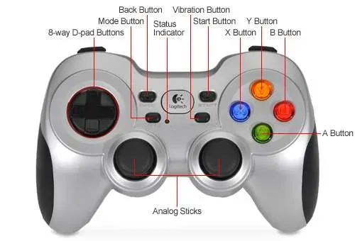 Logitech gamepad Wireless Gamepad F710