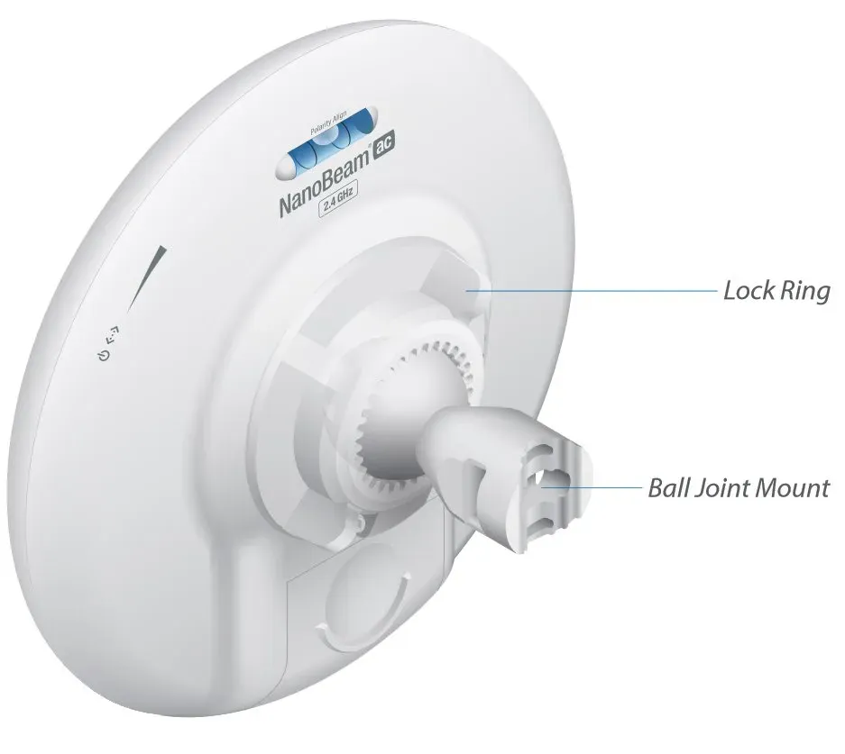 Ubiquiti NanoBeam 2AC-13,2.4GHz MIMO,2x13dBi,AirMAX AC
