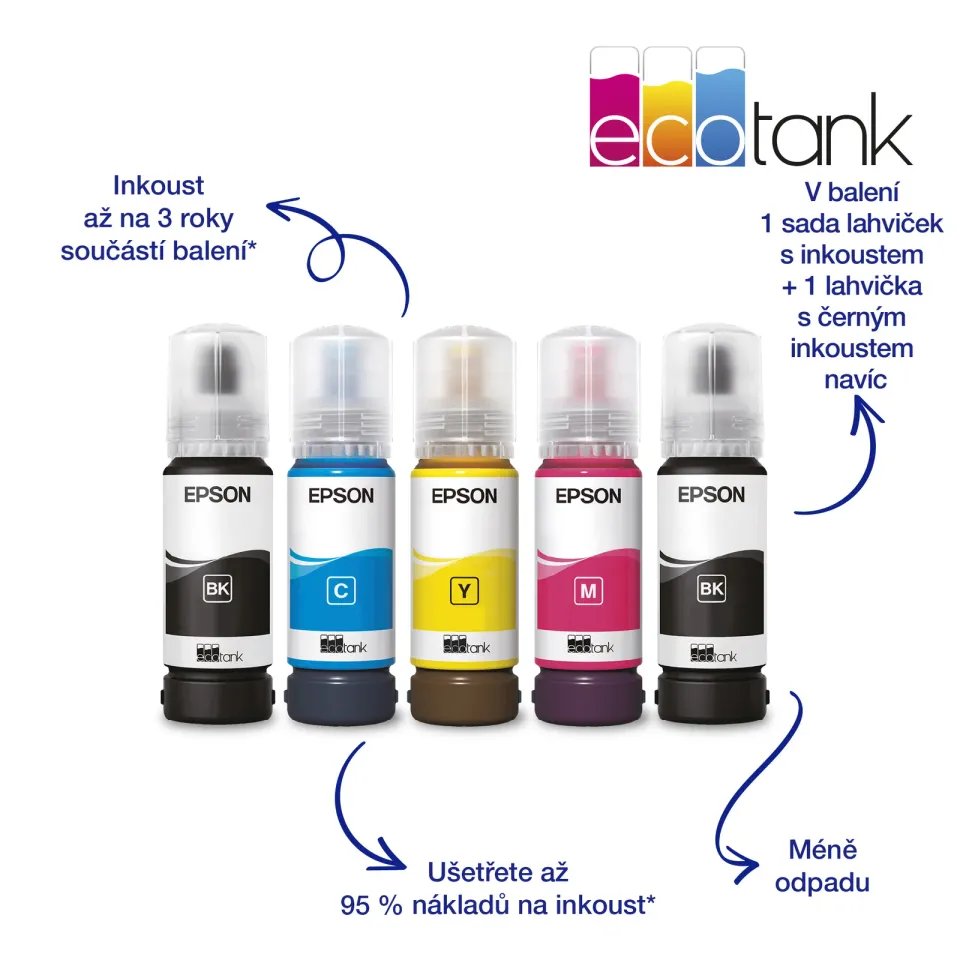 EPSON EcoTank L5310, inkoustová multifunkční tiskárna