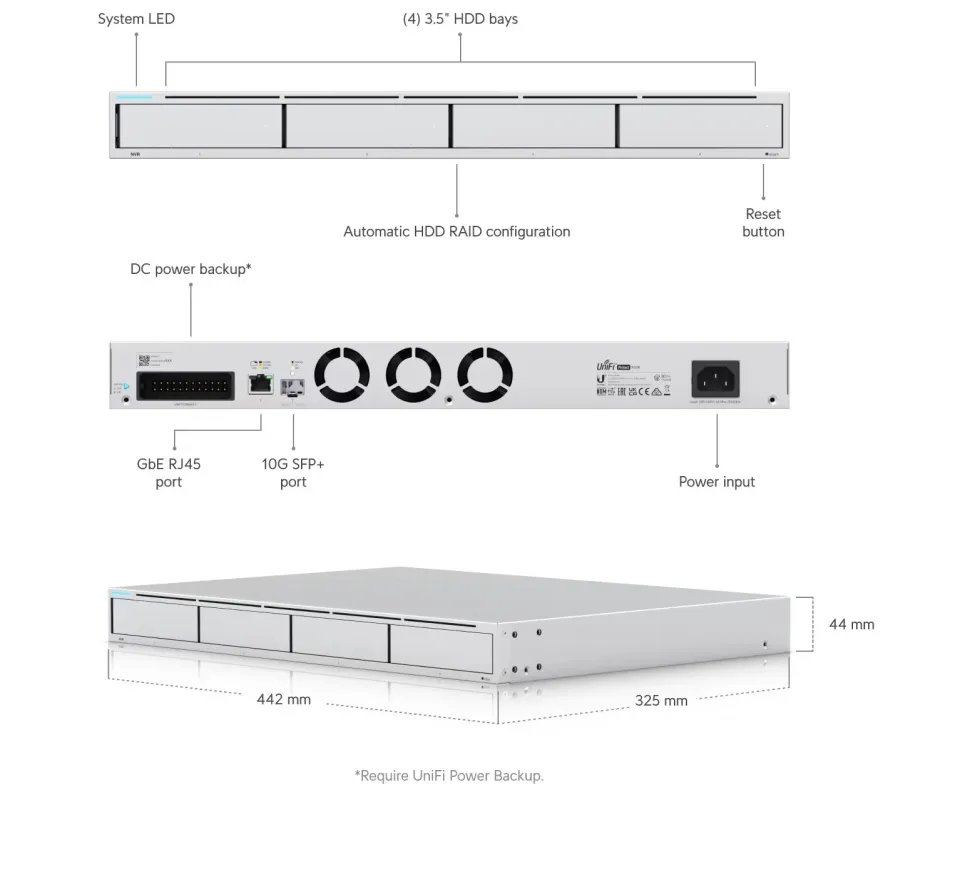 Ubiquiti UNVR - UniFi Network Video Recorder