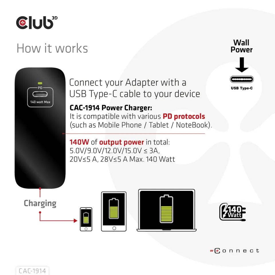 Club3D cestovní nabíječka USB-C 140W GaN Technologie, 1xUSB-C, podpora PD 3.1