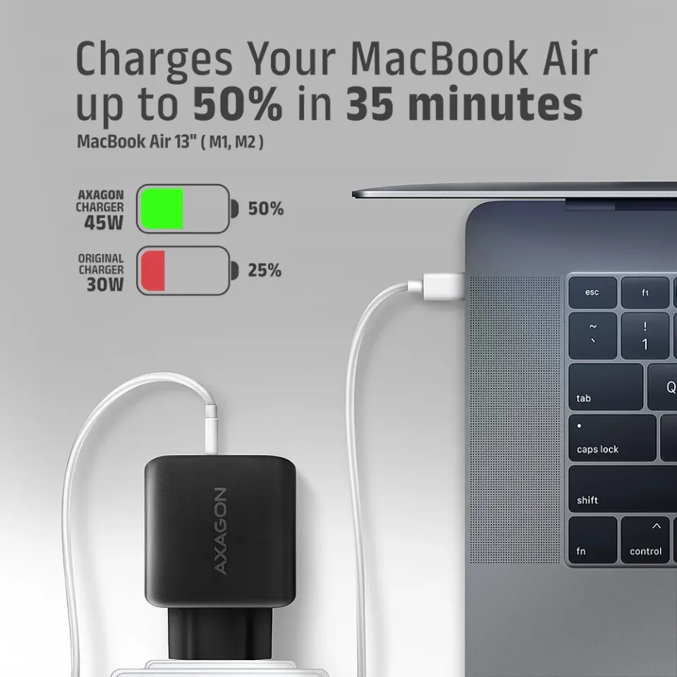 AXAGON ACU-PQ45 GaN nabíječka do sítě 45W, 2x port (USB-A + USB-C), PD3.0/PPS/QC