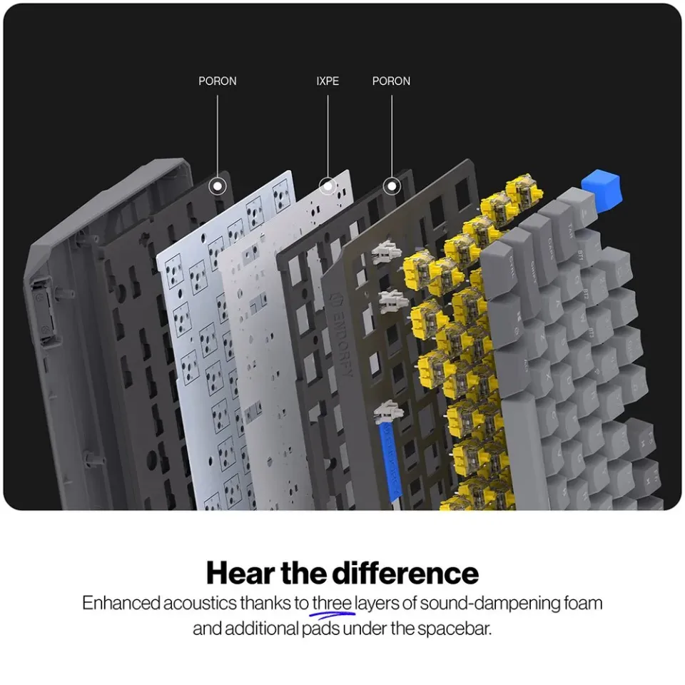 Endorfy Thock V2 Wireless US Klávesnice, herní, bezdrátová, mechanická, Endorfy