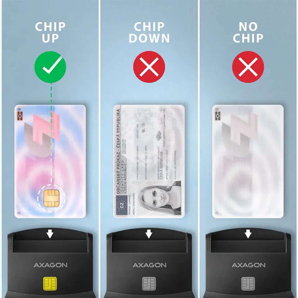AXAGON CRE-SM4NC, USB-C čtečka kontaktních karet Smart Card (eObčanka), stojánko