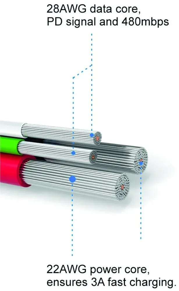 Swissten Datový Kabel Textile USB-C / USB-C 3m Černý