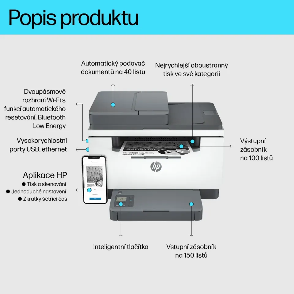 HP LaserJet M234sdw MFP, A4 multifunkce, Print/Scan/Copy, USB2.0+WIFI+BT+LAN100 RJ45, 29ppm, duplex, ADF