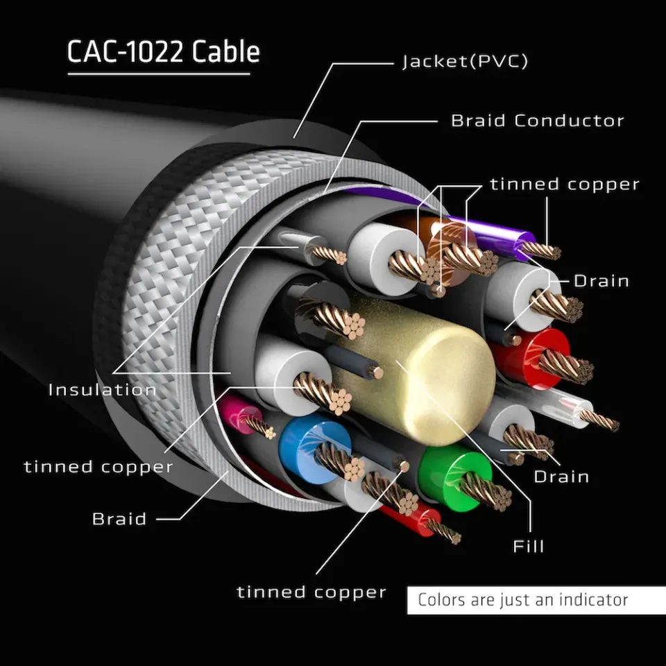 Club3D Kabel prodlužovací DisplayPort 1.4 HBR3 8K60Hz (M/F), 2m, 28 AWG