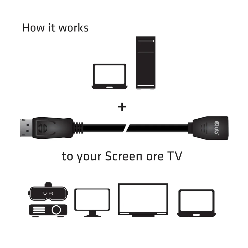 Club3D Kabel prodlužovací DisplayPort 1.4 HBR3 8K60Hz (M/F), 2m, 28 AWG