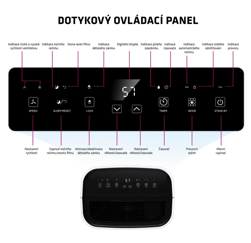 Salente WaterStar20, odvlhčovač vzduchu