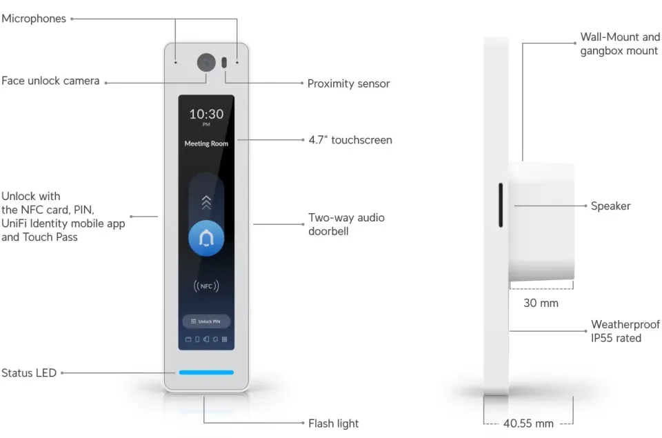 Ubiquiti UA-G3-Pro-B -UniFi Access G3 Reader Pro, černá