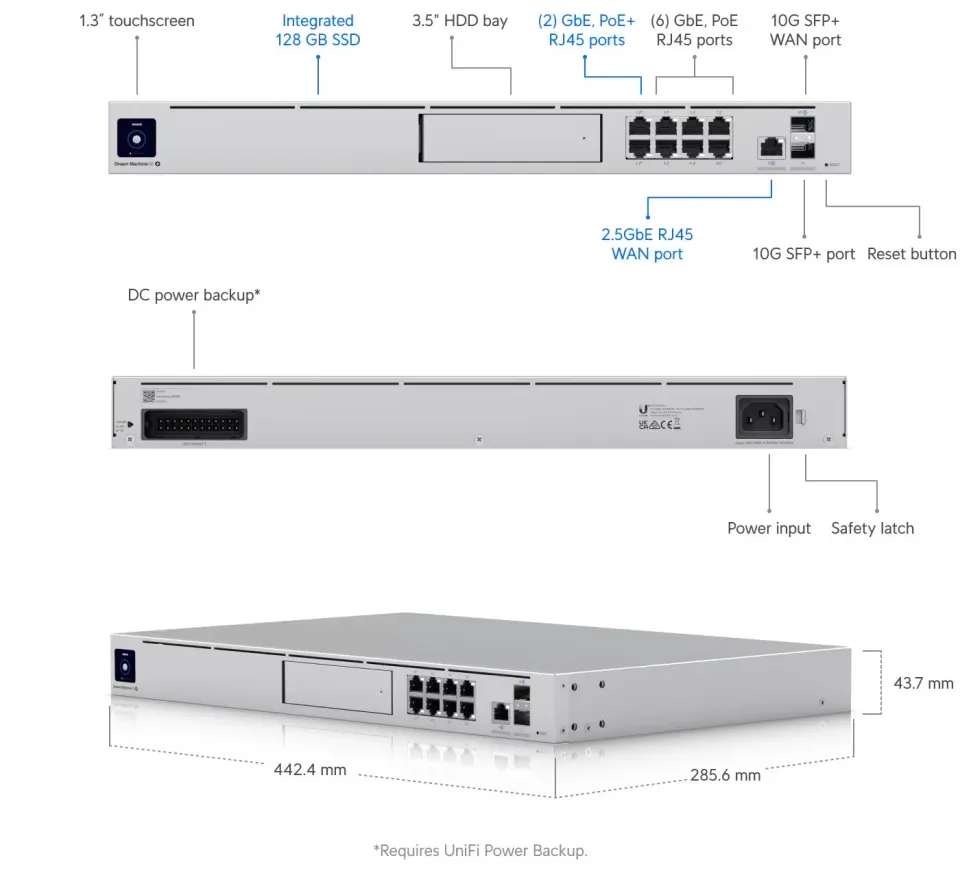 UBNT UDM-SE - Speciální edice UniFi Dream Machine