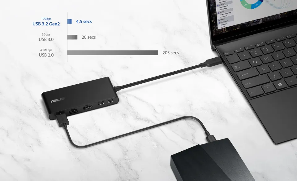 ASUS DC201 Dual 4K USB-C Dock