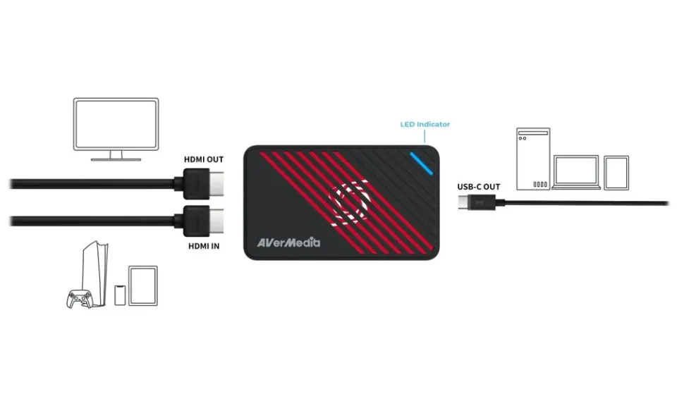 AVERMEDIA Live Gamer Ultra / GC553Pro/ Black