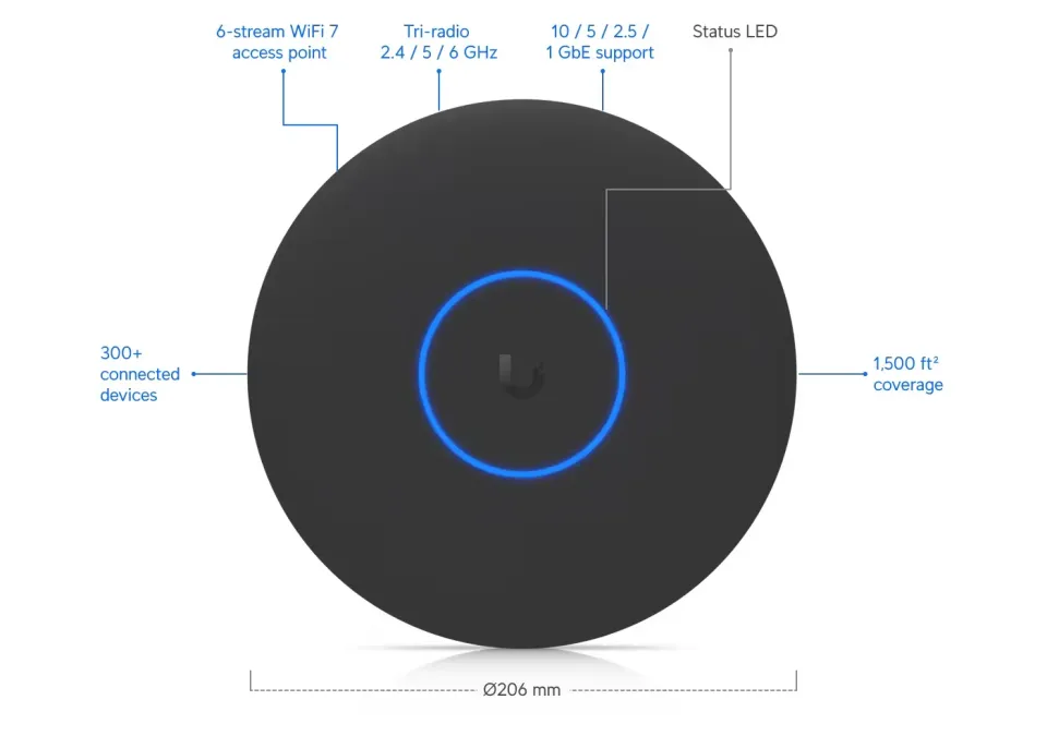 UBNT UniFi U7-Pro-XG, bez PoE adaptéru, černá