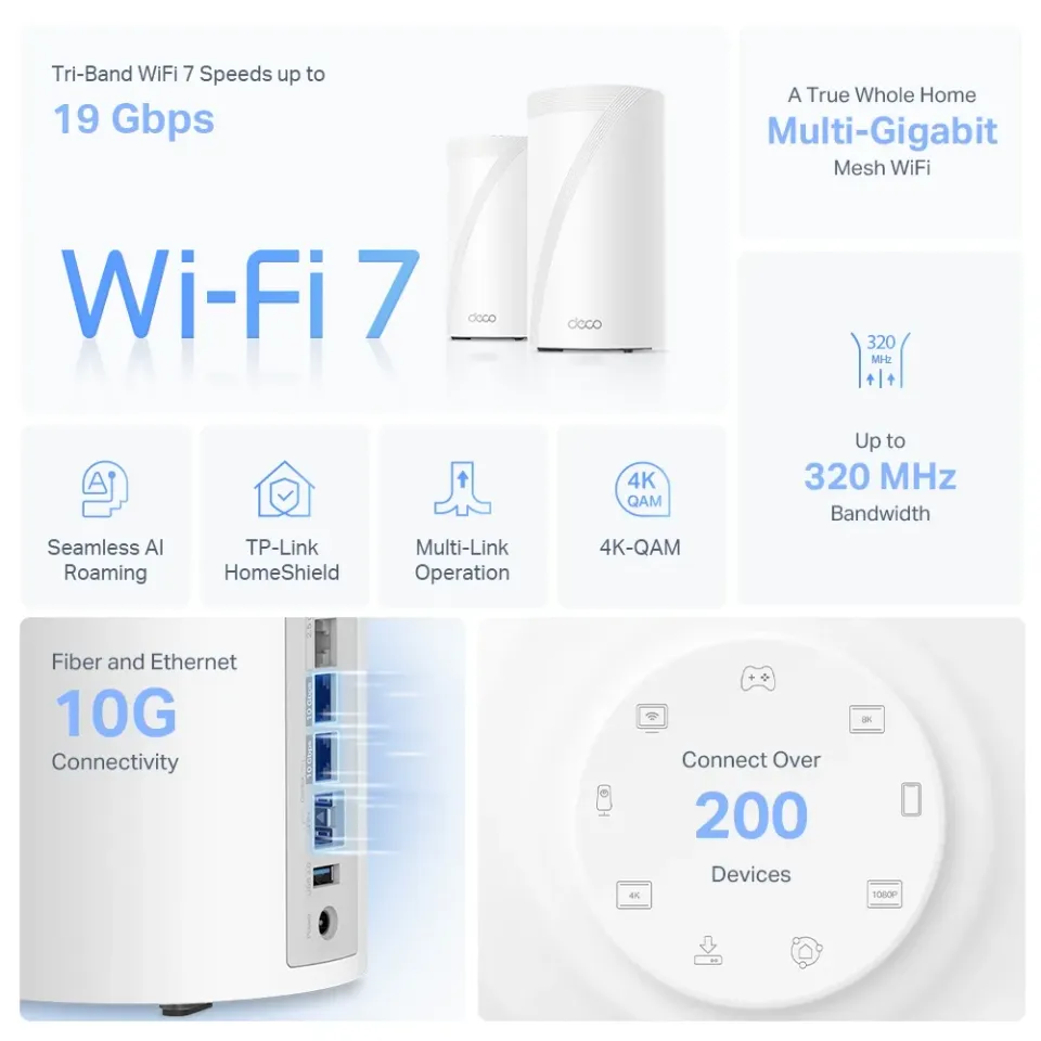 TP-Link Deco BE85(1-pack) BE19000 Třípásmový systém Mesh WiFi 7, 1x 10GLAN, 2x 2