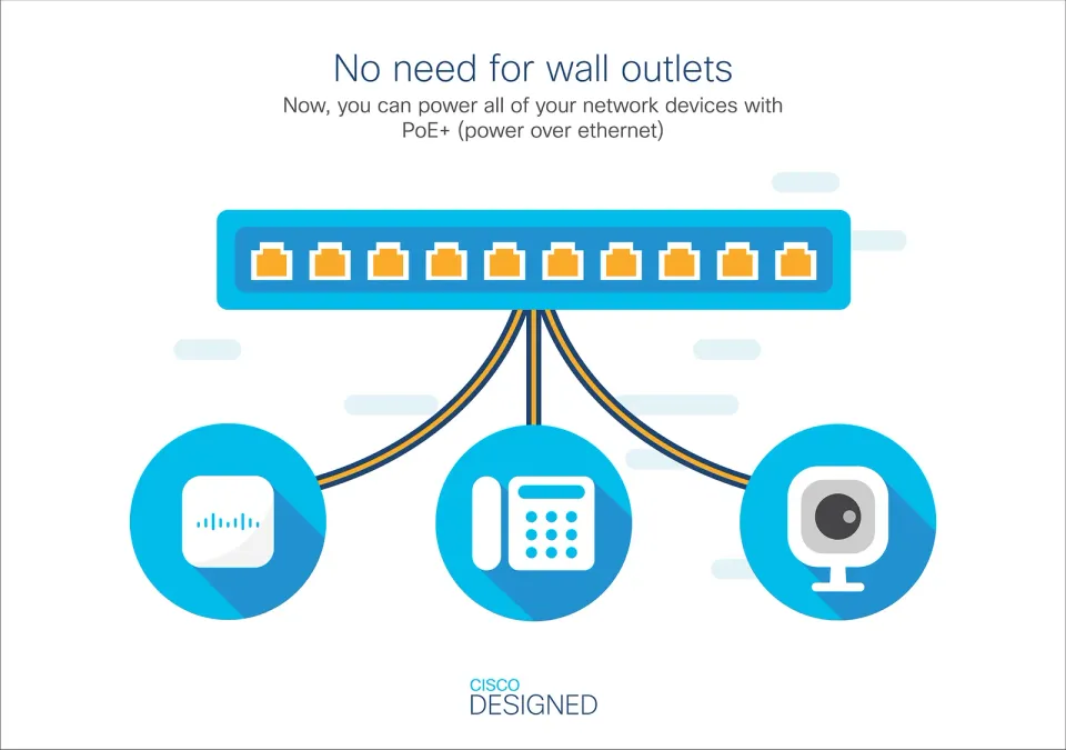 Cisco CBS220-24T-4X-EU
