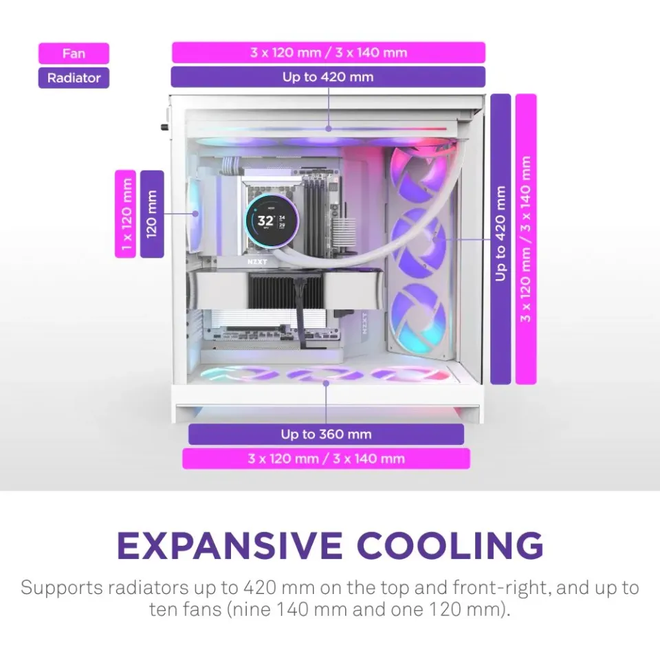 NZXT skříň H9 Flow RGB+ dvoukomorová ATX / 2x140 mm RGB fan / 1x120 RGB fan / prosklená / controller / bílá
