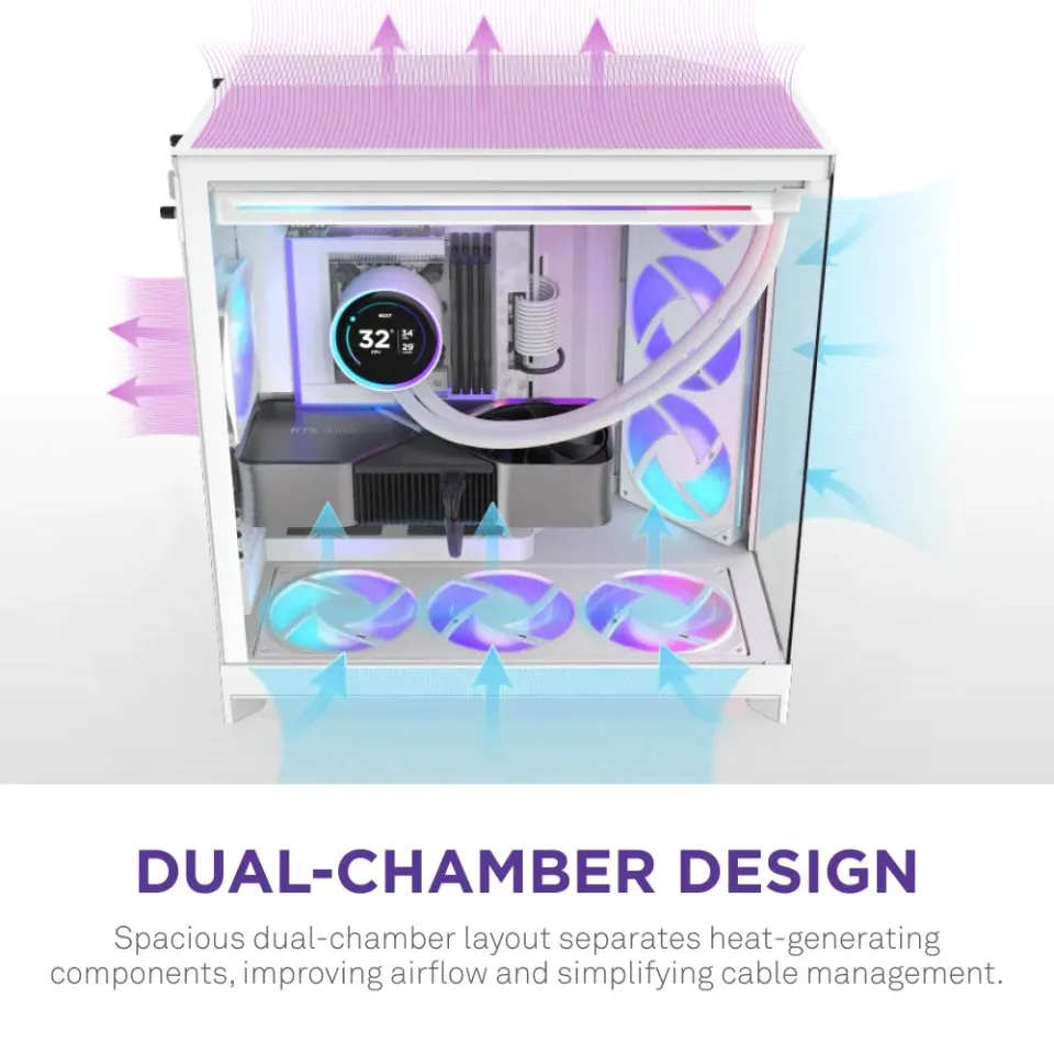 NZXT skříň H9 Flow RGB+ dvoukomorová ATX / 2x140 mm RGB fan / 1x120 RGB fan / prosklená / controller / bílá