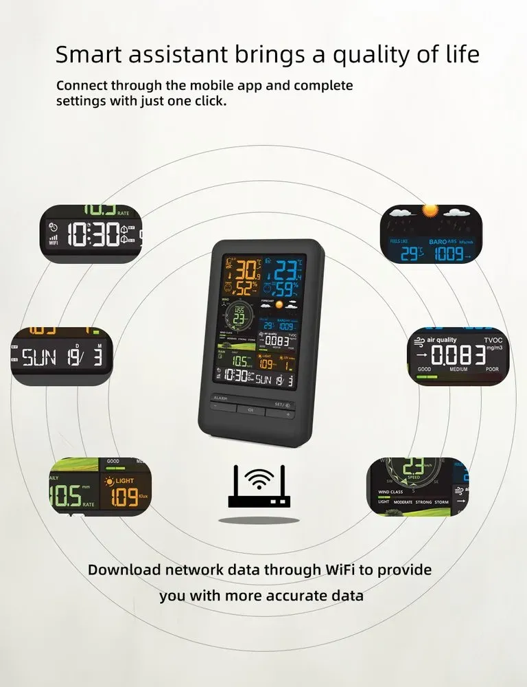 Xtend Home - Meteostanice, Wi-Fi, historie data, napojení na Scenes
