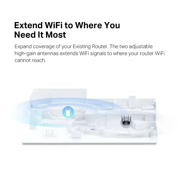 Mercusys ME60X - AX1500 Wi-Fi 6 opakovač signálu