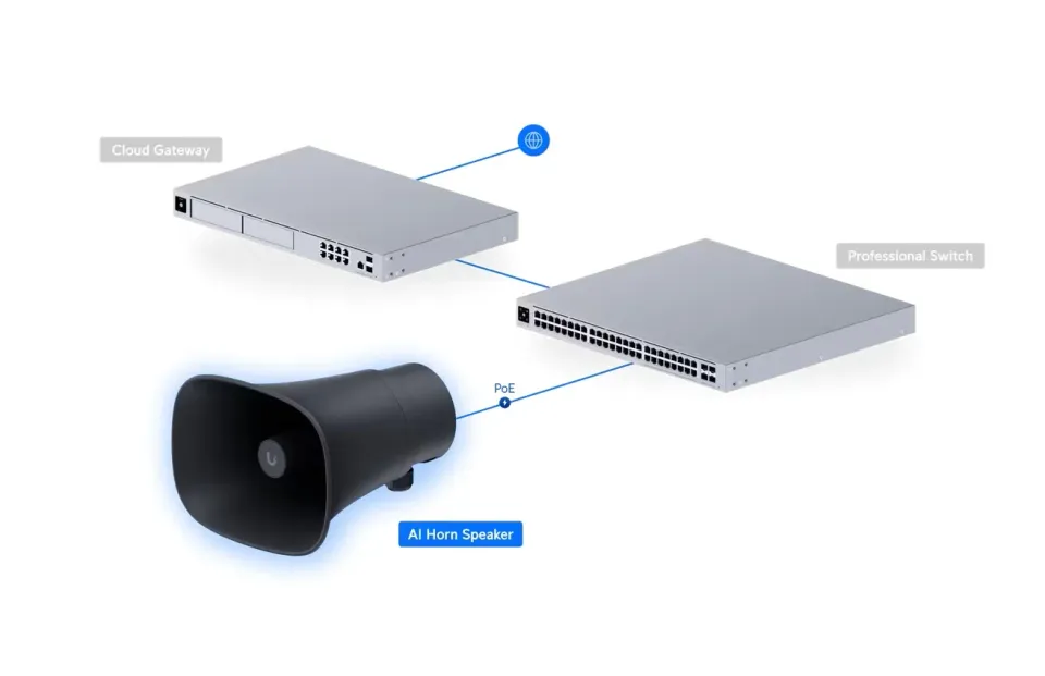 UBNT AI Horn Speaker černý